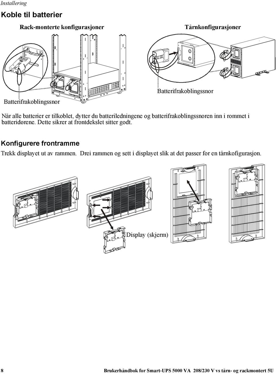 batteridørene. Dette sikrer at frontdekslet sitter godt. Konfigurere frontramme Trekk displayet ut av rammen.