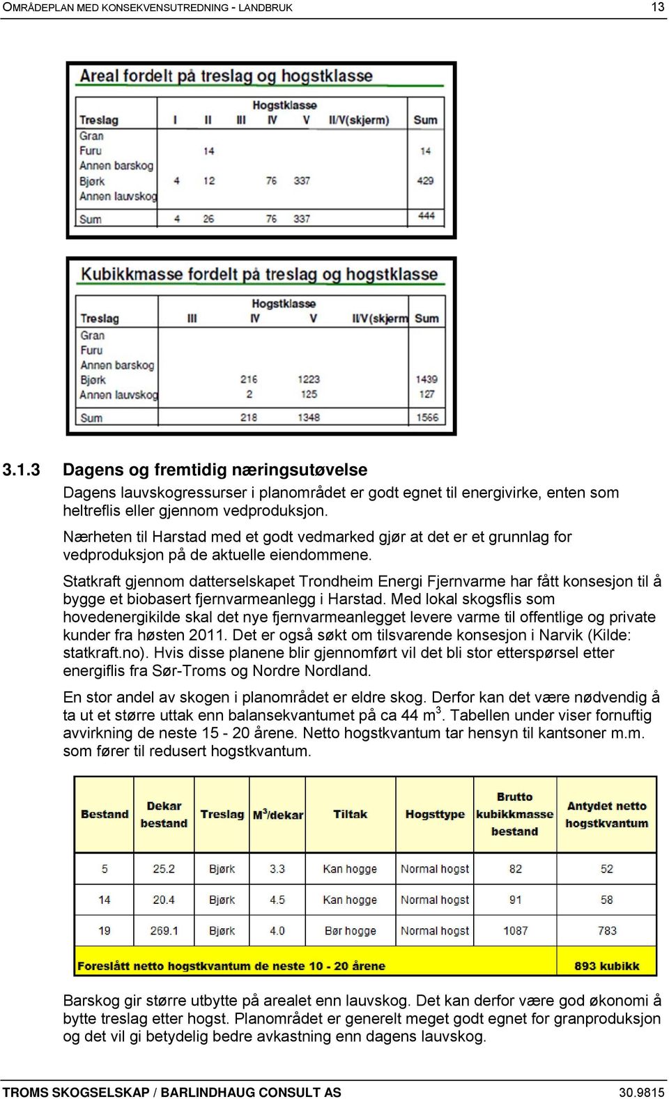 Nærheten til Harstad med et godt vedmarked gjør at det er et grunnlag for vedproduksjon på de aktuelle eiendommene.