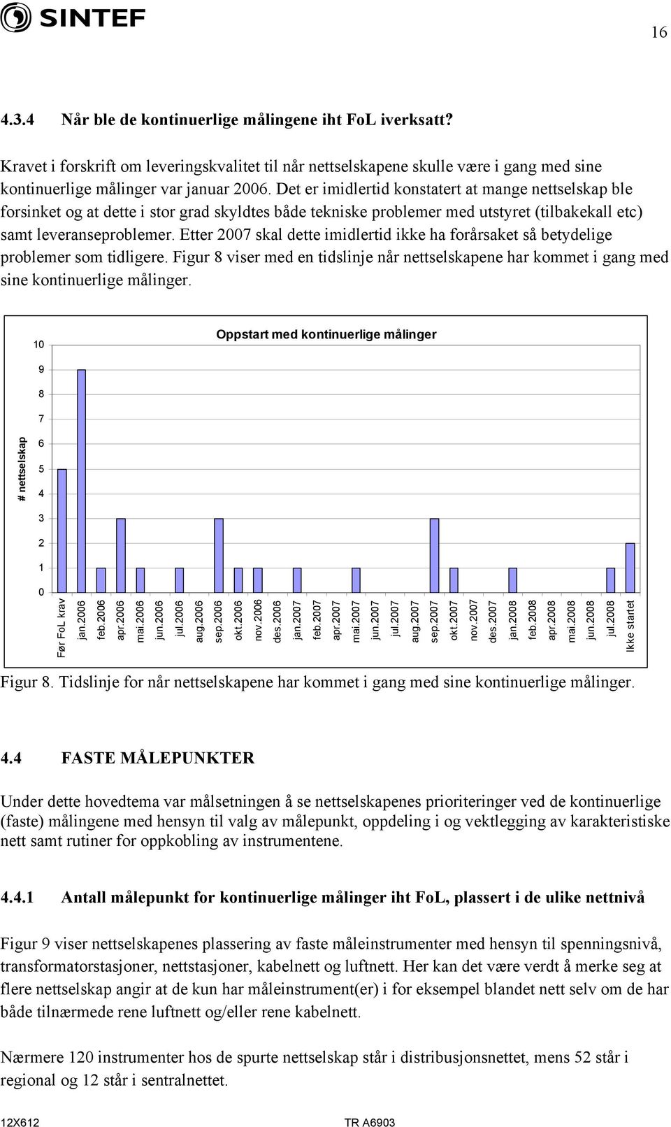 Etter 2007 skal dette imidlertid ikke ha forårsaket så betydelige problemer som tidligere. Figur 8 viser med en tidslinje når nettselskapene har kommet i gang med sine kontinuerlige målinger.