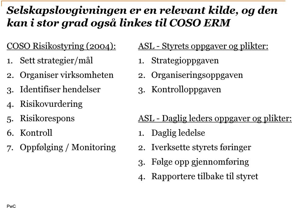 Oppfølging / Monitoring ASL - Styrets oppgaver og plikter: 1. Strategioppgaven 2. Organiseringsoppgaven 3.