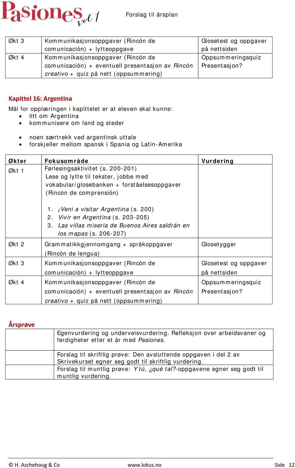 206-207) Årsprøve Egenvurdering og underveisvurdering. Refleksjon over arbeidsvaner og ferdigheter etter et år med Pasiones.