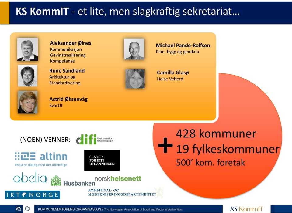 Standardisering Michael Pande-Rolfsen Plan, bygg og geodata Camilla Glasø