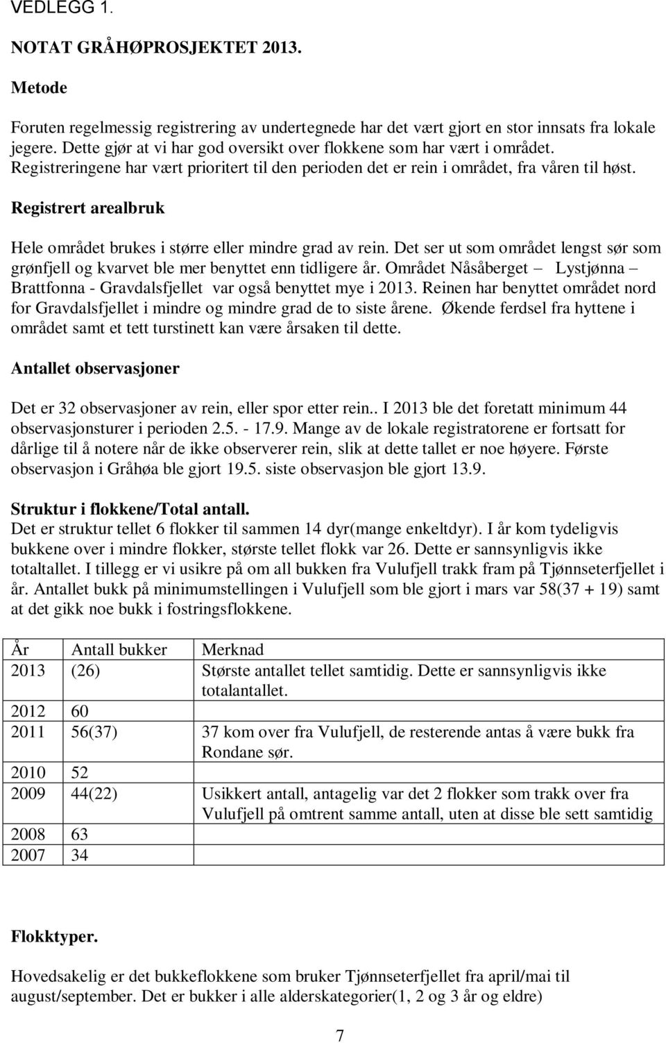 Registrert arealbruk Hele området brukes i større eller mindre grad av rein. Det ser ut som området lengst sør som grønfjell og kvarvet ble mer benyttet enn tidligere år.