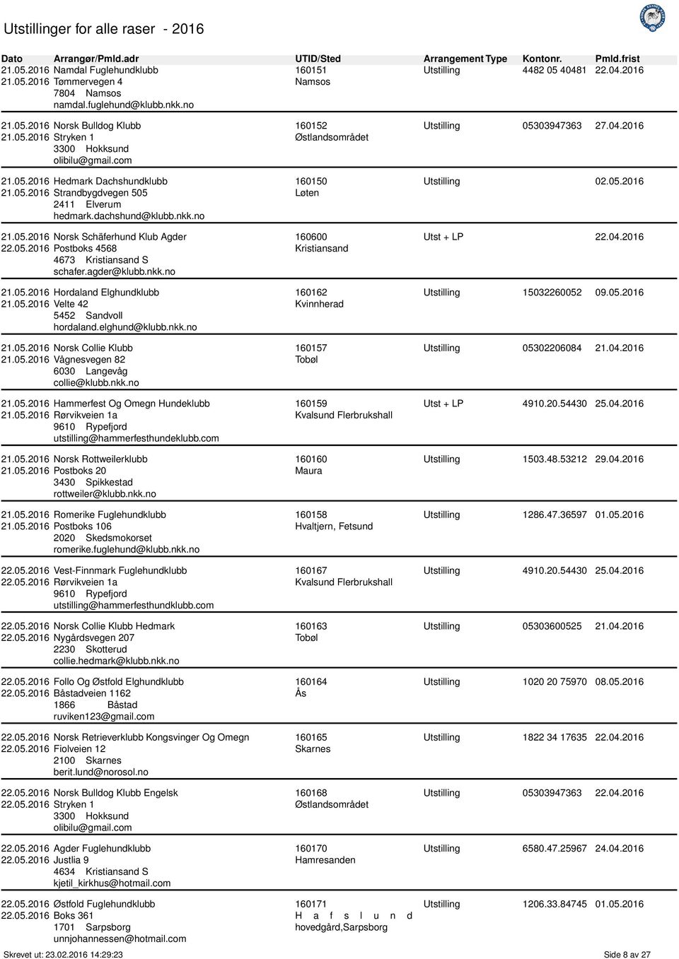 agder@klubb.nkk.no 21.05.2016 Hordaland Elghundklubb 21.05.2016 Velte 42 5452 Sandvoll hordaland.elghund@klubb.nkk.no 21.05.2016 Norsk Collie Klubb 21.05.2016 Vågnesvegen 82 6030 Langevåg collie@klubb.