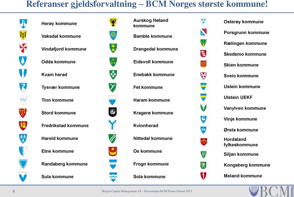 kommune Sula kommune Aurskog Høland kommune Bamble kommune Drangedal kommune Eidsvoll kommune Enebakk kommune Fet kommune Haram kommune Kragerø kommune Kvinnherad Nittedal