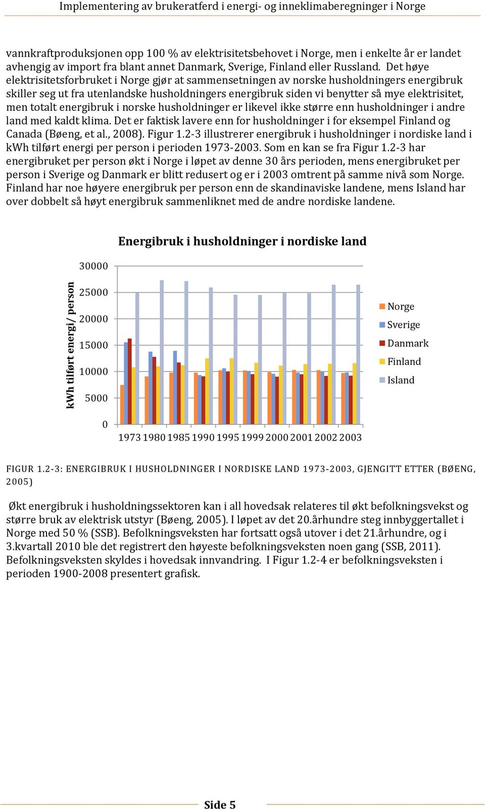 totalt energibruk i norske husholdninger er likevel ikke større enn husholdninger i andre land med kaldt klima.