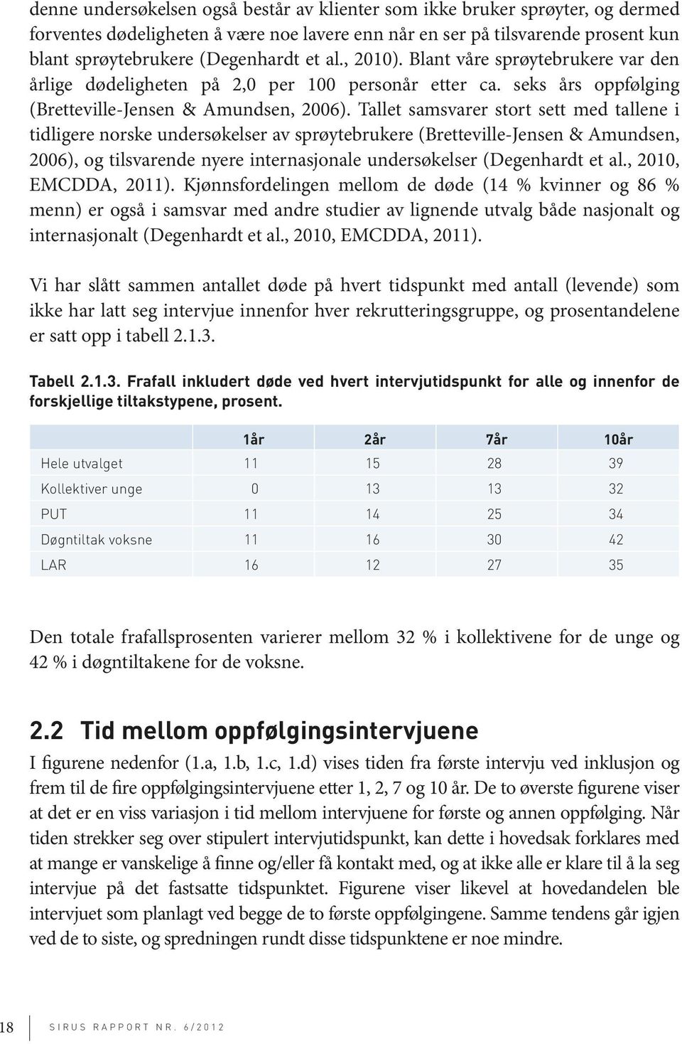 Tallet samsvarer stort sett med tallene i tidligere norske undersøkelser av sprøytebrukere (Bretteville-Jensen & Amundsen, 2006), og tilsvarende nyere internasjonale undersøkelser (Degenhardt et al.