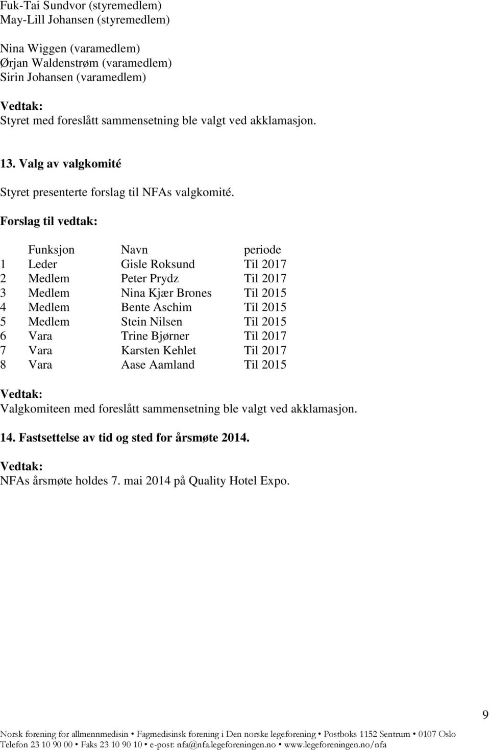 Forslag til vedtak: Funksjon Navn periode 1 Leder Gisle Roksund Til 2017 2 Medlem Peter Prydz Til 2017 3 Medlem Nina Kjær Brones Til 2015 4 Medlem Bente Aschim Til 2015 5 Medlem Stein Nilsen