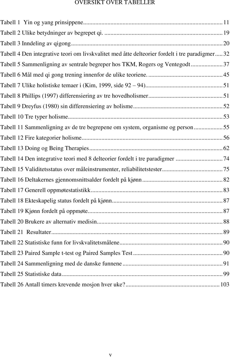 .. 37 Tabell 6 Mål med qi gong trening innenfor de ulike teoriene.... 45 Tabell 7 Ulike holistiske temaer i (Kim, 1999, side 92 94)... 51 Tabell 8 Phillips (1997) differensiering av tre hovedholismer.