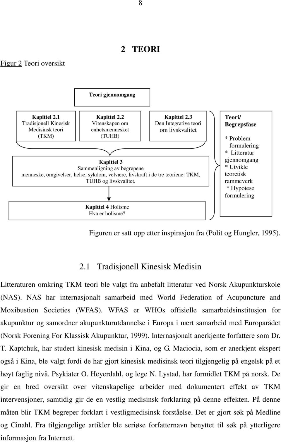 Teori/ Begrepsfase * Problem formulering * Litteratur gjennomgang * Utvikle teoretisk rammeverk * Hypotese formulering Kapittel 4 Holisme Hva er holisme?