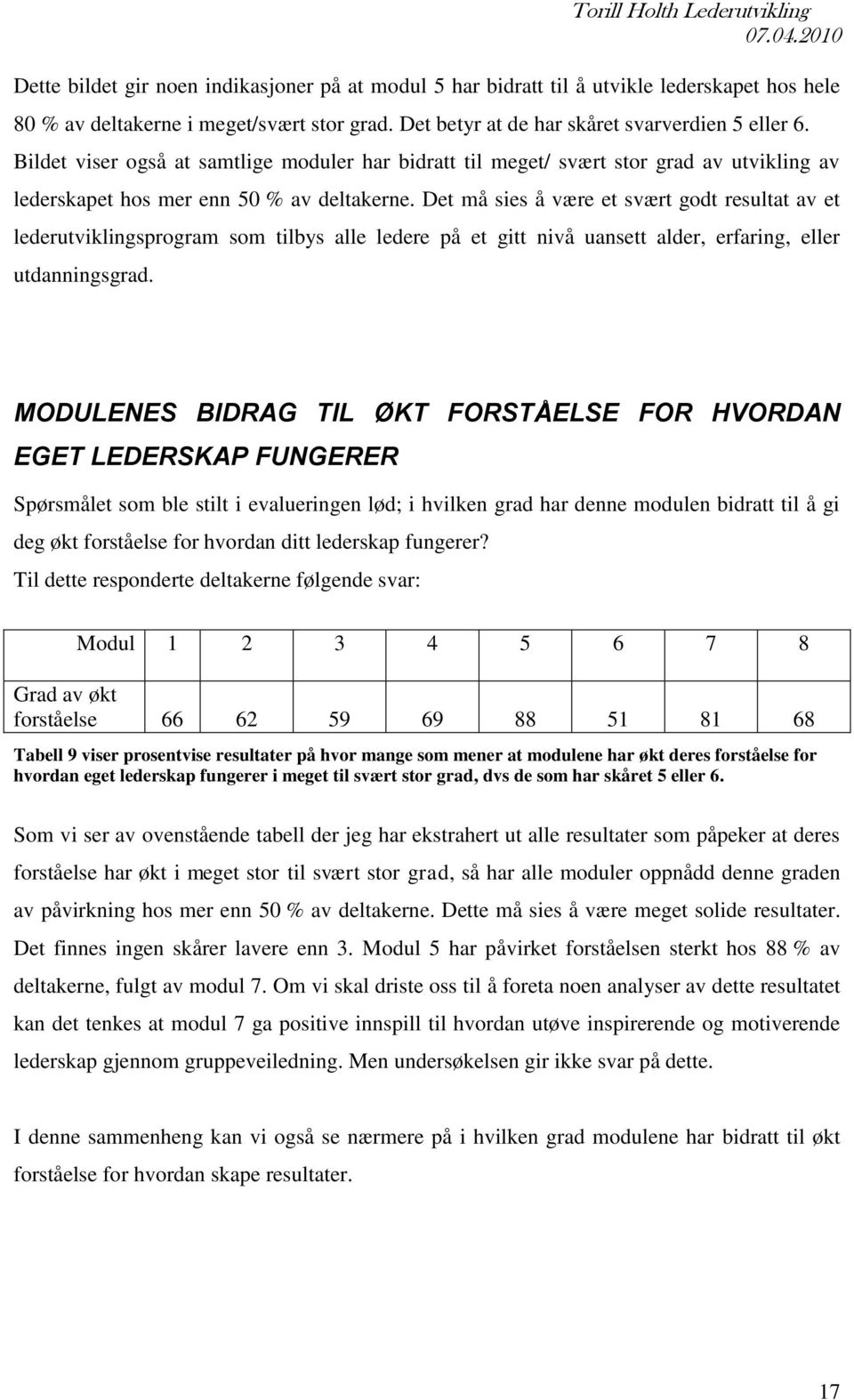 Det må sies å være et svært godt resultat av et lederutviklingsprogram som tilbys alle ledere på et gitt nivå uansett alder, erfaring, eller utdanningsgrad.