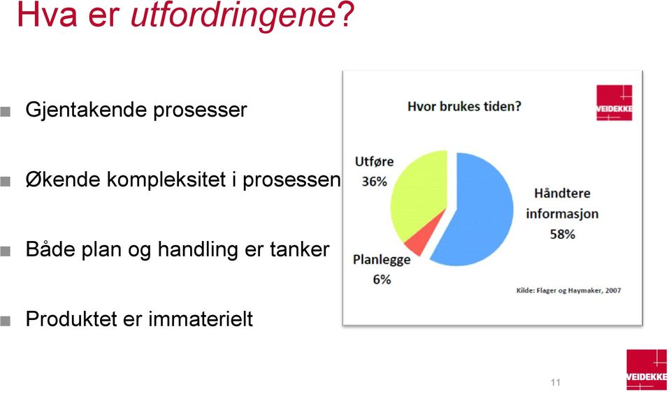 kompleksitet i prosessen Både