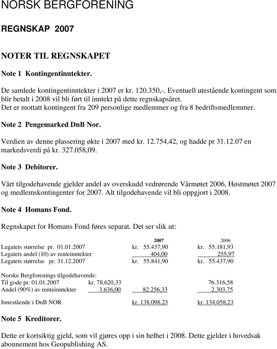 Note 2 Pengemarked DnB Nor. Verdien av denne plassering økte i 2007 med kr. 12.754,42, og hadde pr 31.12.07 en markedsverdi på kr. 327.058,09. Note 3 Debitorer.