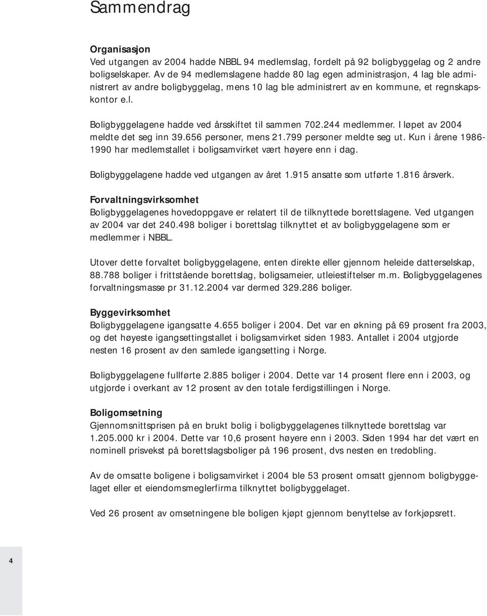 244 medlemmer. I løpet av 2004 meldte det seg inn 39.656 personer, mens 21.799 personer meldte seg ut. Kun i årene 1986-1990 har medlemstallet i boligsamvirket vært høyere enn i dag.