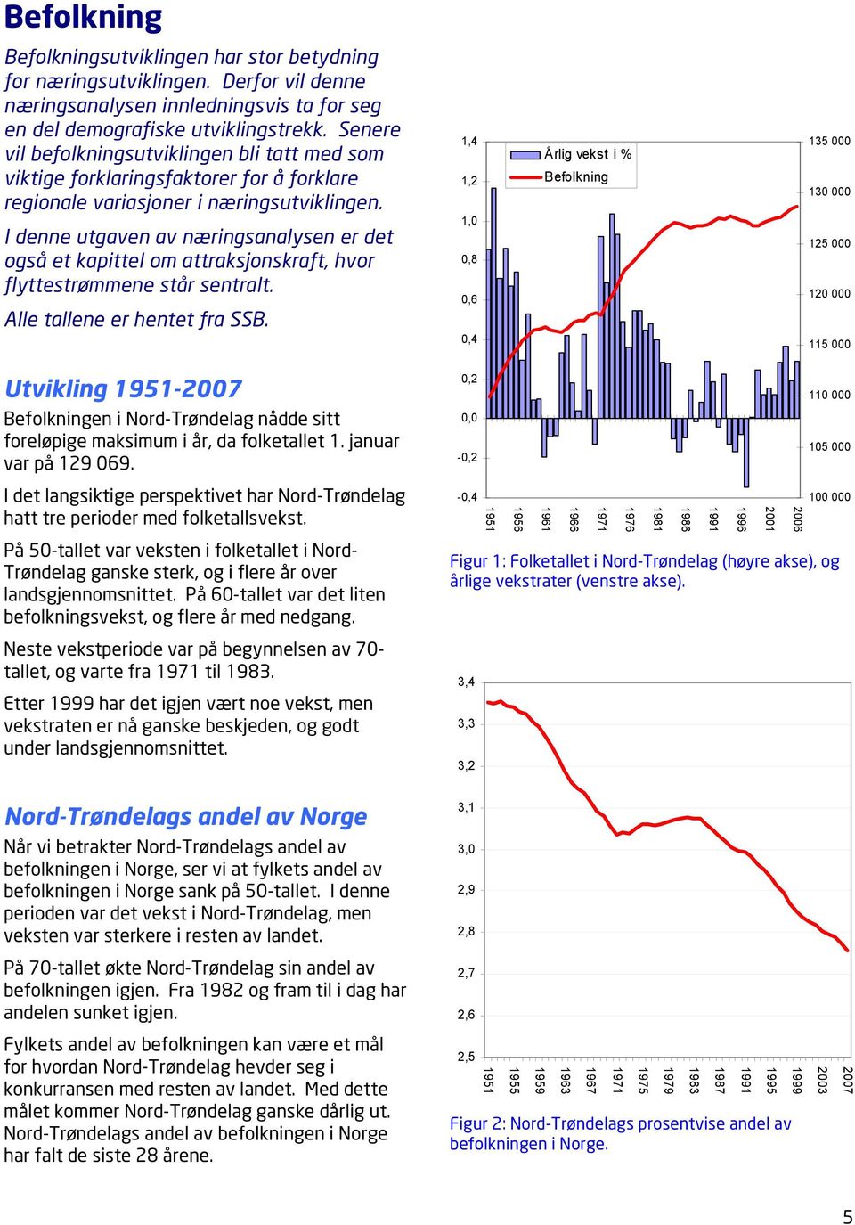 I denne utgaven av næringsanalysen er det også et kapittel om attraksjonskraft, hvor flyttestrømmene står sentralt. Alle tallene er hentet fra SSB.