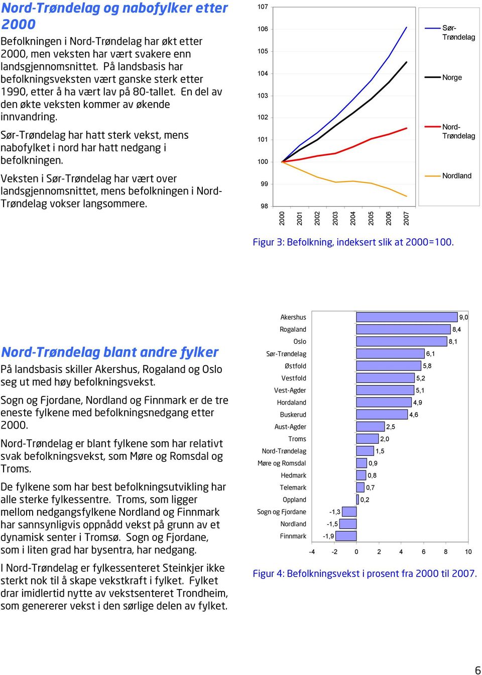 Sør-Trøndelag har hatt sterk vekst, mens nabofylket i nord har hatt nedgang i befolkningen.