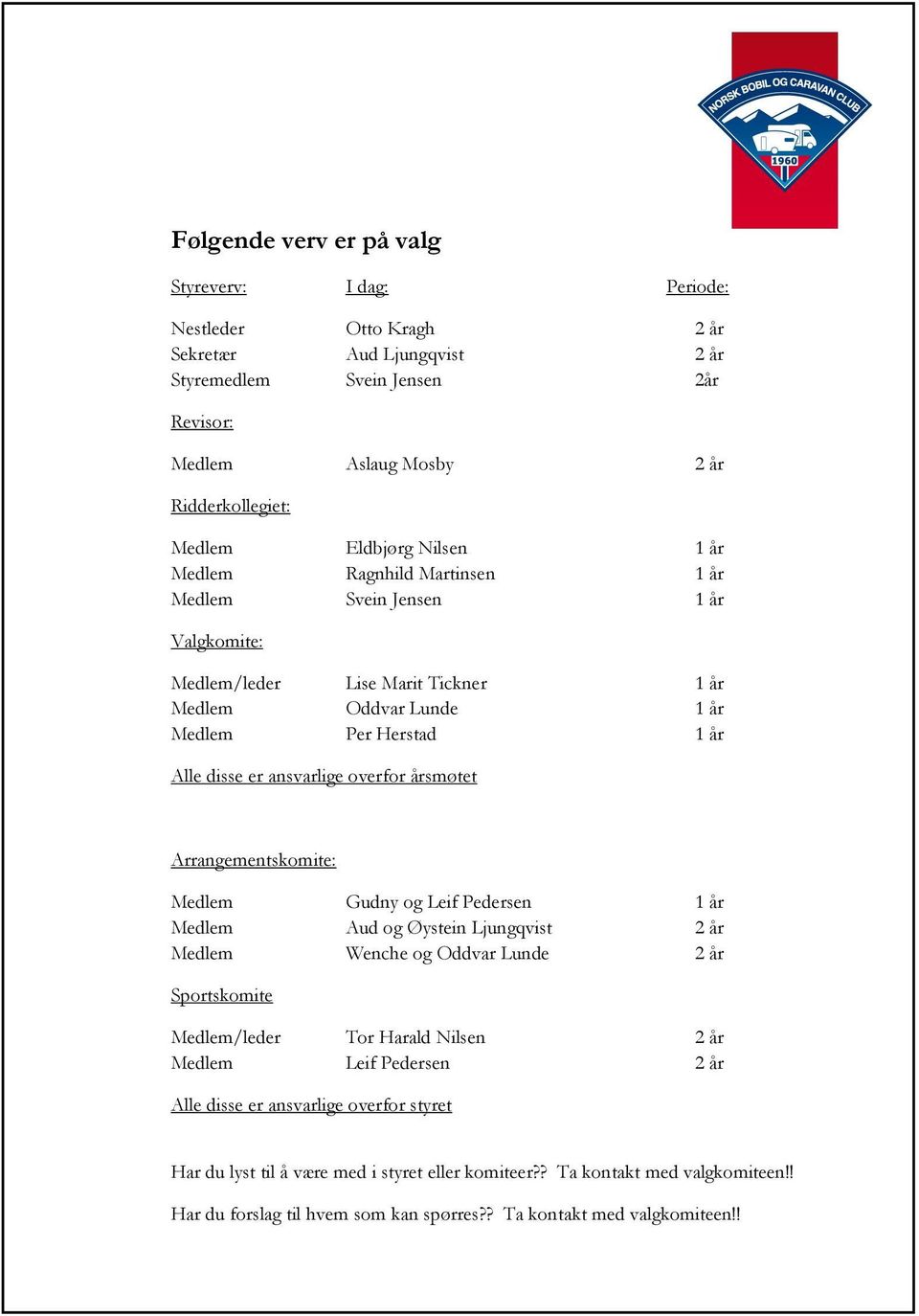 overfor årsmøtet Arrangementskomite: Medlem Gudny og Leif Pedersen 1 år Medlem Aud og Øystein Ljungqvist 2 år Medlem Wenche og Oddvar Lunde 2 år Sportskomite Medlem/leder Tor Harald Nilsen 2 år