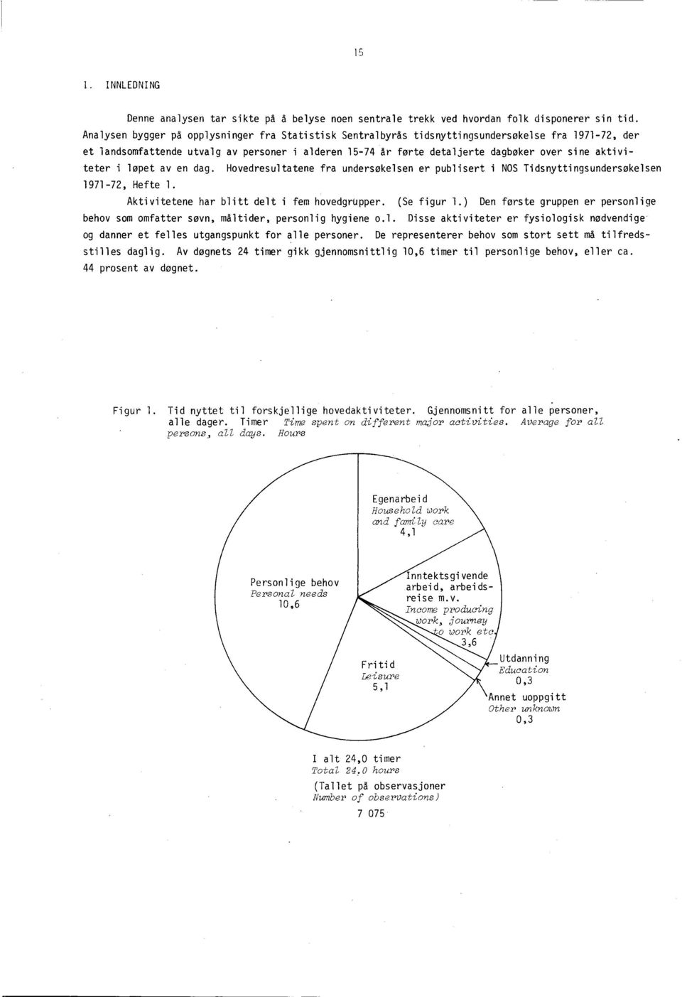 aktiviteter i løpet av en dag. Hovedresultatene fra undersøkelsen er publisert i NOS Tidsnyttingsundersokelsen 1971-72, Hefte 1. Aktivitetene har blitt delt i fem hovedgrupper. (Se figur 1.