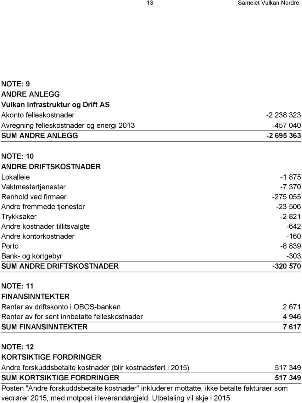 kontorkostnader -160 Porto -8 839 Bank- og kortgebyr -303 SUM ANDRE DRIFTSKOSTNADER -320 570 NOTE: 11 FINANSINNTEKTER Renter av driftskonto i OBOS-banken 2 671 Renter av for sent innbetalte