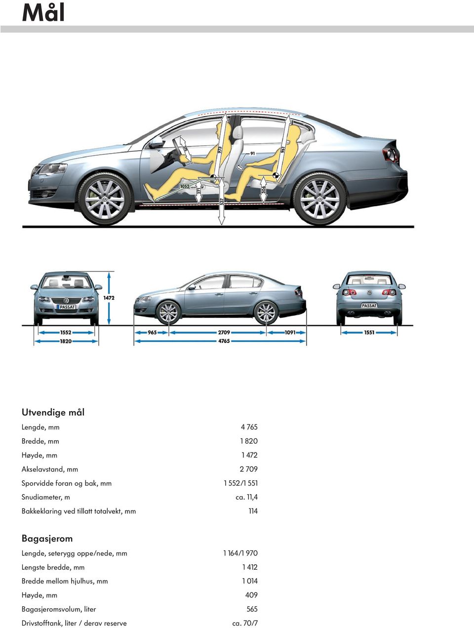 11,4 Bakkeklaring ved tillatt totalvekt, mm 114 Bagasjerom Lengde, seterygg oppe/nede, mm 1 164/1