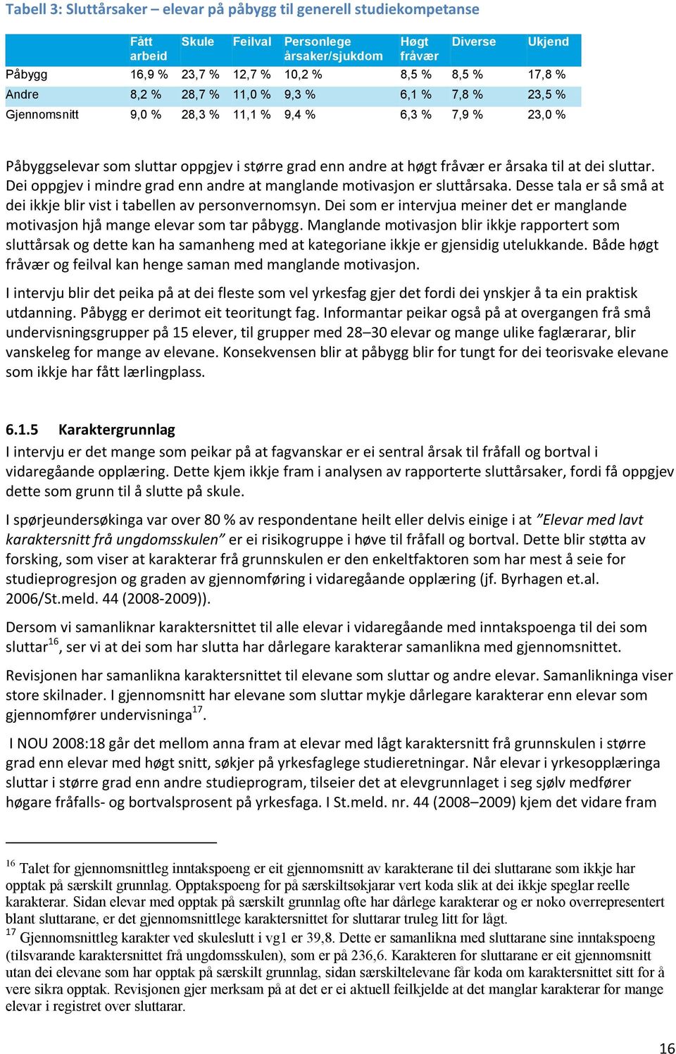 til at dei sluttar. Dei oppgjev i mindre grad enn andre at manglande motivasjon er sluttårsaka. Desse tala er så små at dei ikkje blir vist i tabellen av personvernomsyn.