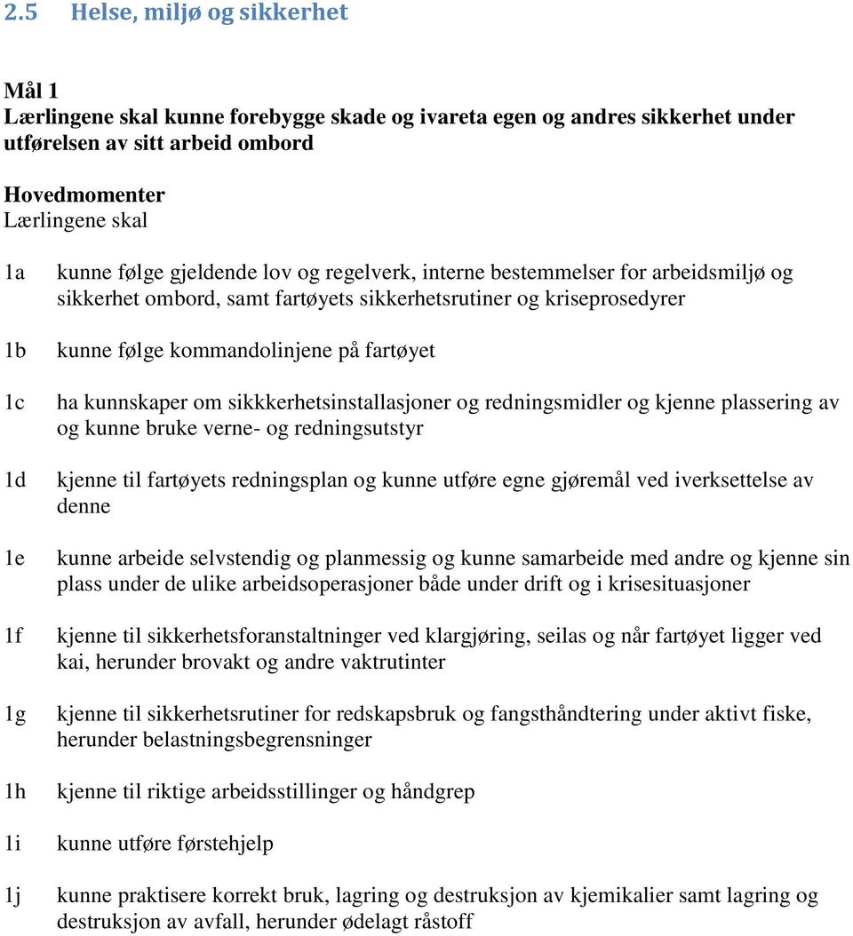 ha kunnskaper om sikkkerhetsinstallasjoner og redningsmidler og kjenne plassering av og kunne bruke verne- og redningsutstyr kjenne til fartøyets redningsplan og kunne utføre egne gjøremål ved