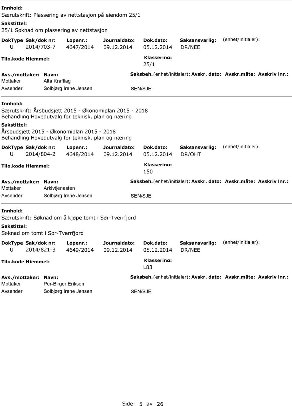 Behandling Hovedutvalg for teknisk, plan og næring 2014/804-2 4648/2014 DR/OHT 150 Avs./mottaker: Navn: Saksbeh. Avskr. dato: Avskr.måte: Avskriv lnr.