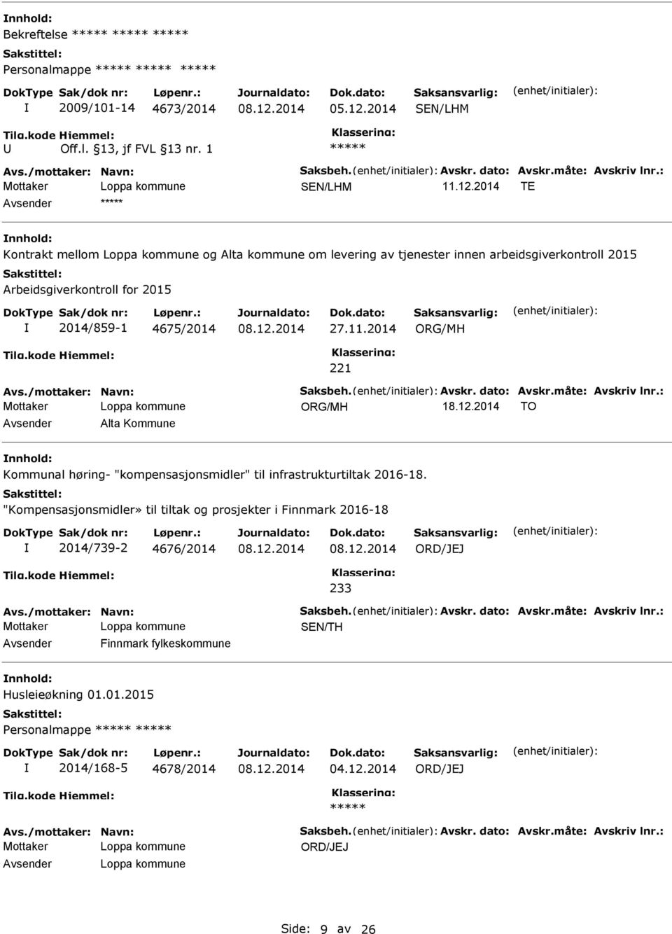 /mottaker: Navn: Saksbeh. Avskr. dato: Avskr.måte: Avskriv lnr.: Loppa kommune ORG/MH 18.12.2014 TO Alta Kommune Kommunal høring- "kompensasjonsmidler" til infrastrukturtiltak 2016-18.