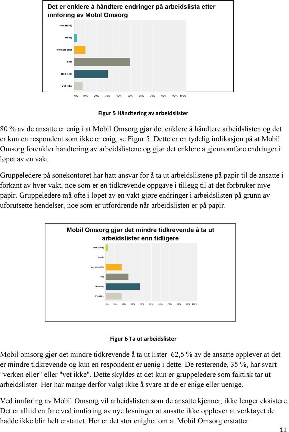 Dette er en tydelig indikasjon på at Mobil Omsorg forenkler håndtering av arbeidslistene og gjør det enklere å gjennomføre endringer i løpet av en vakt.