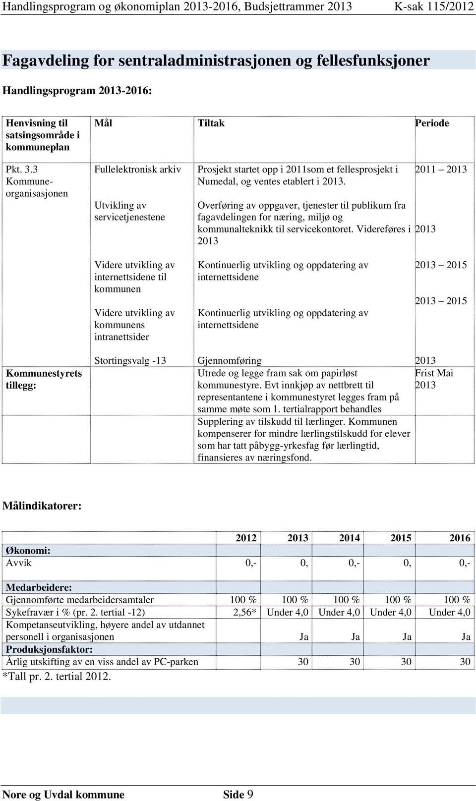 Overføring av oppgaver, tjenester til publikum fra fagavdelingen for næring, miljø og kommunalteknikk til servicekontoret.