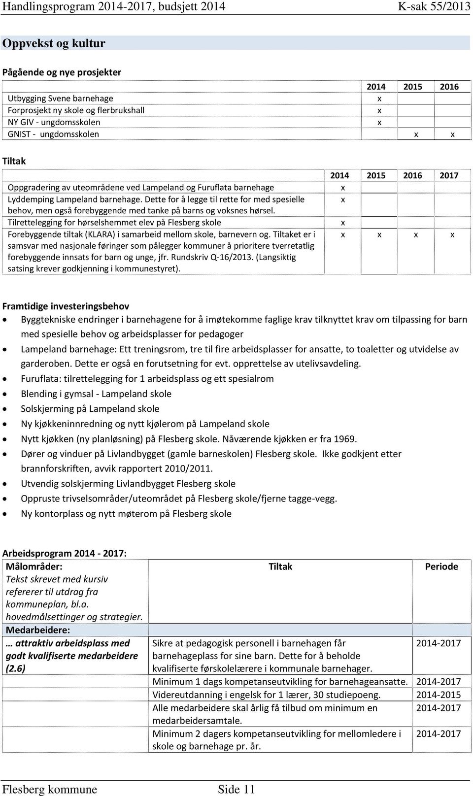 Tilrettelegging for hørselshemmet elev på Flesberg skole Forebyggende tiltak (KLARA) i samarbeid mellom skole, barnevern og.