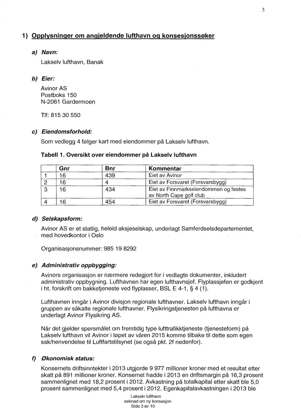 Oversikt over eiendommer på Lakselv lufthavn Gnr Bnr Kommentar 1 16 439 Eiet av Avinor 2 16 4 Eiet av Forsvaret (Forsvarsbygg) 3 16 434 Eiet av Finnmarkseiendommen og festes av North Cape golf club 4