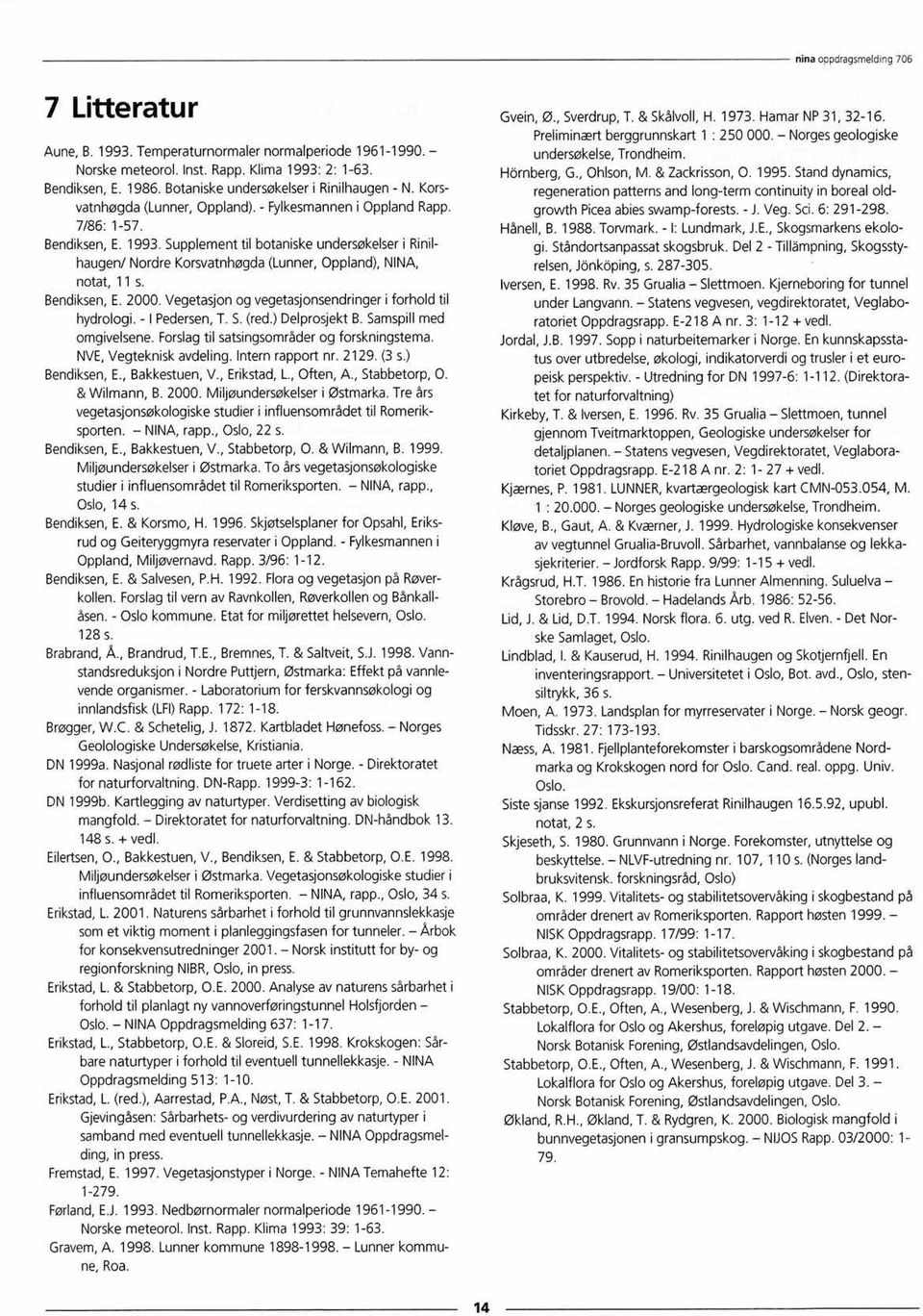 Supplement til botaniske undersøkelser i Rinilhaugen/ Nordre Korsvatnhøgda (Lunner, Oppland), NINA, notat, 11 s. Bendiksen, E. 2000. Vegetasjon og vegetasjonsendringer i forhold til hydrologi.