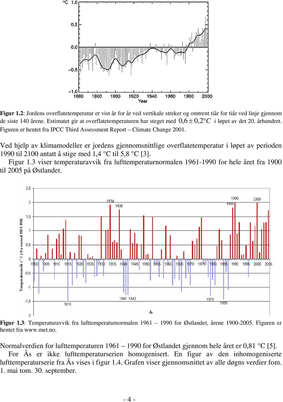 Ved hjelp av klimamodeller er jordens gjennomsnittlige overflatetemperatur i løpet av perioden 199 til 21 antatt å stige med 1,4 C til 5,8 C [3]. Figur 1.