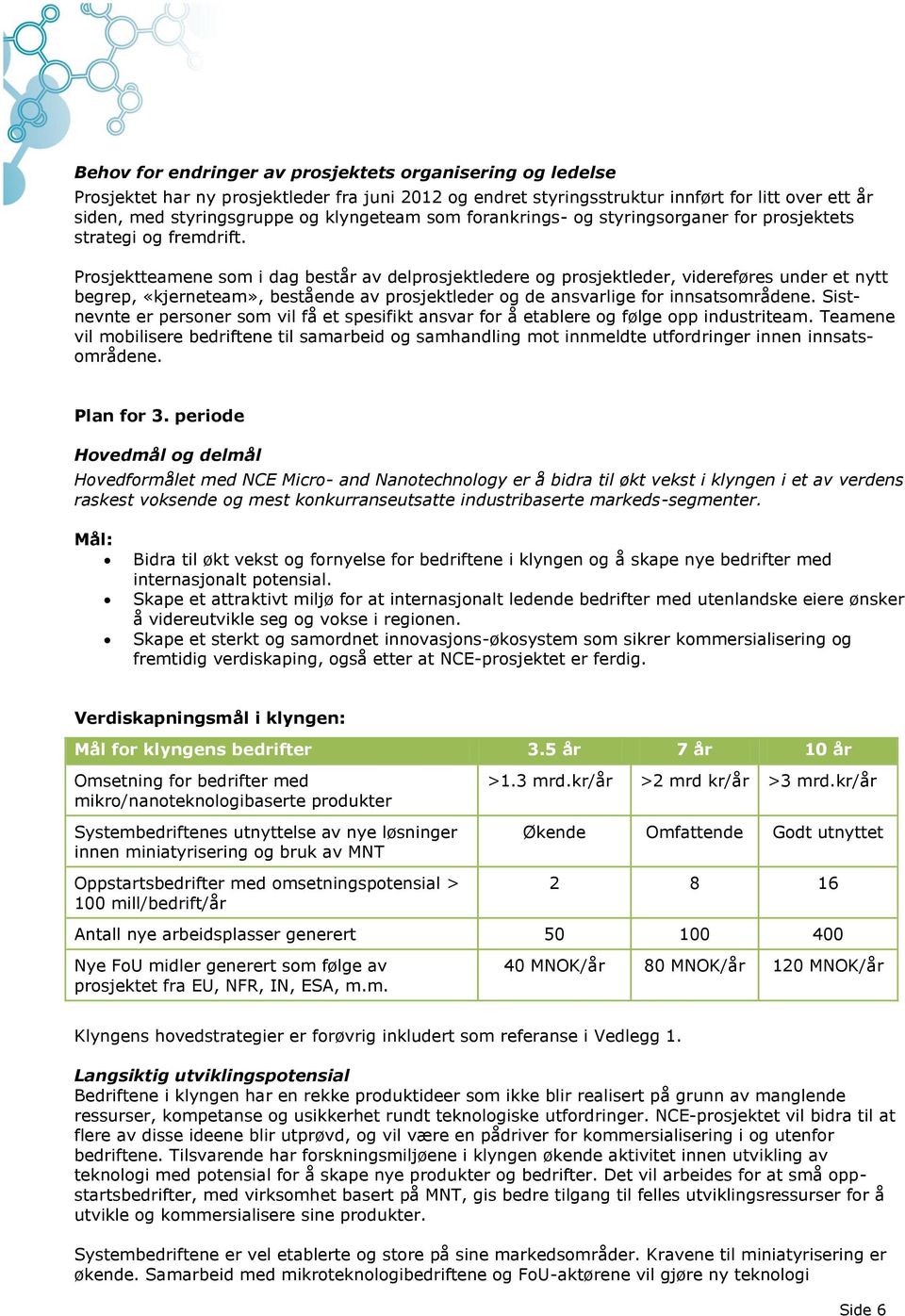 Prosjektteamene som i dag består av delprosjektledere og prosjektleder, videreføres under et nytt begrep, «kjerneteam», bestående av prosjektleder og de ansvarlige for innsatsområdene.