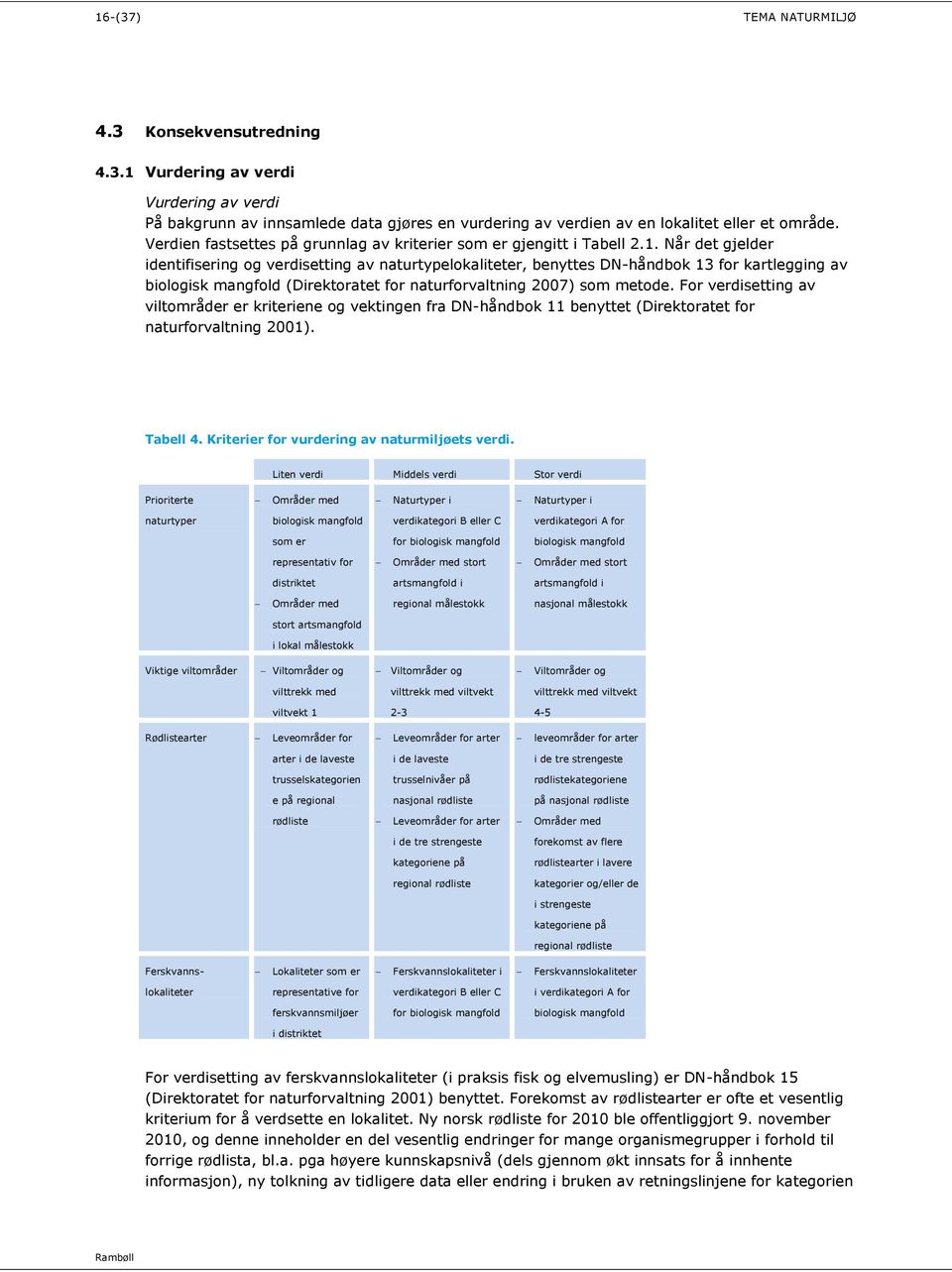 Når det gjelder identifisering og verdisetting av naturtypelokaliteter, benyttes DN-håndbok 13 for kartlegging av biologisk mangfold (Direktoratet for naturforvaltning 2007) som metode.