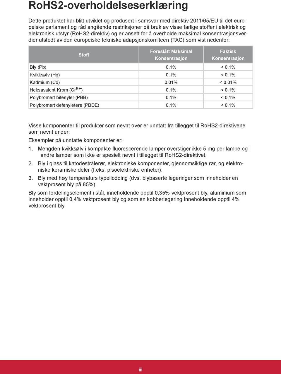 Stoff Foreslått Maksimal Konsentrasjon Faktisk Konsentrasjon Bly (Pb) 0.1% < 0.1% Kvikksølv (Hg) 0.1% < 0.1% Kadmium (Cd) 0.01% < 0.01% Heksavalent Krom (Cr 6+ ) 0.1% < 0.1% Polybromert bifenyler (PBB) 0.