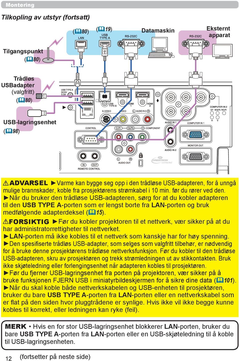 Når du bruker den trådløse USB-adapteren, sørg for at du kobler adapteren til den USB TYPE A-porten som er lengst borte fra LAN-porten og bruk medfølgende adapterdeksel (&15).