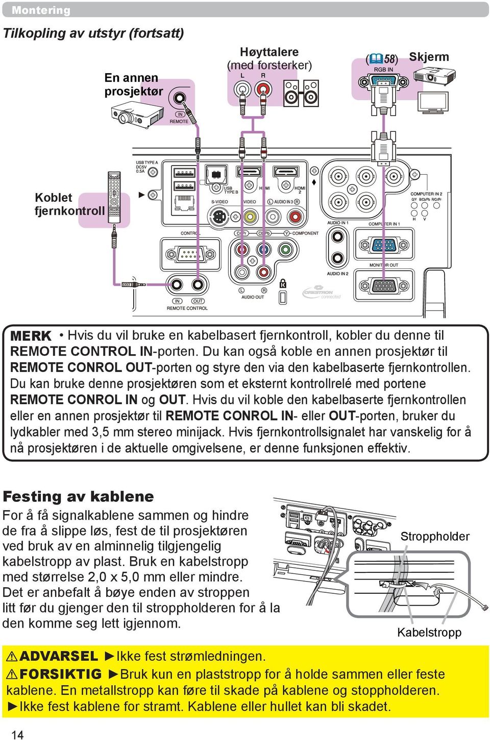 Du kan bruke denne prosjektøren som et eksternt kontrollrelé med portene REMOTE CONROL IN og OUT.