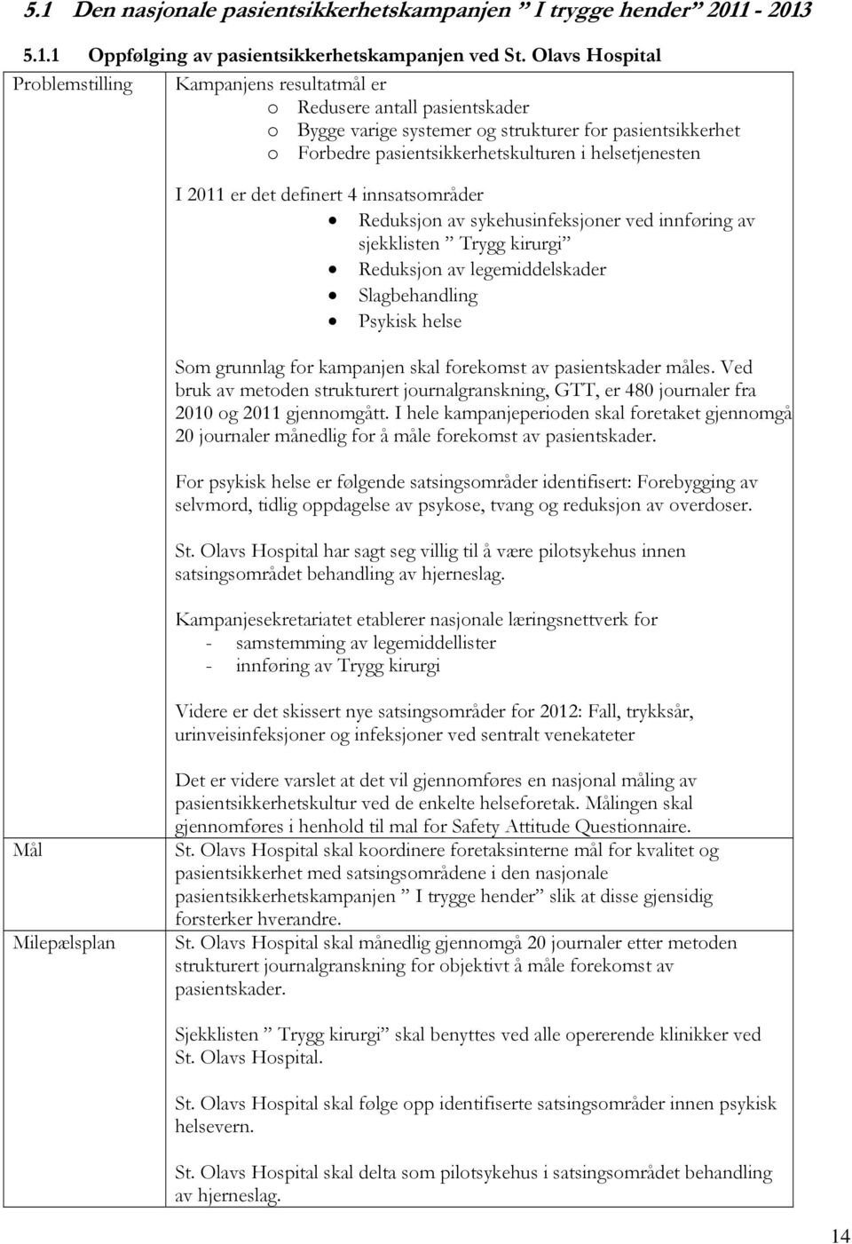 definert 4 innsatsområder Reduksjon av sykehusinfeksjoner ved innføring av sjekklisten Trygg kirurgi Reduksjon av legemiddelskader Slagbehandling Psykisk helse Som grunnlag for kampanjen skal