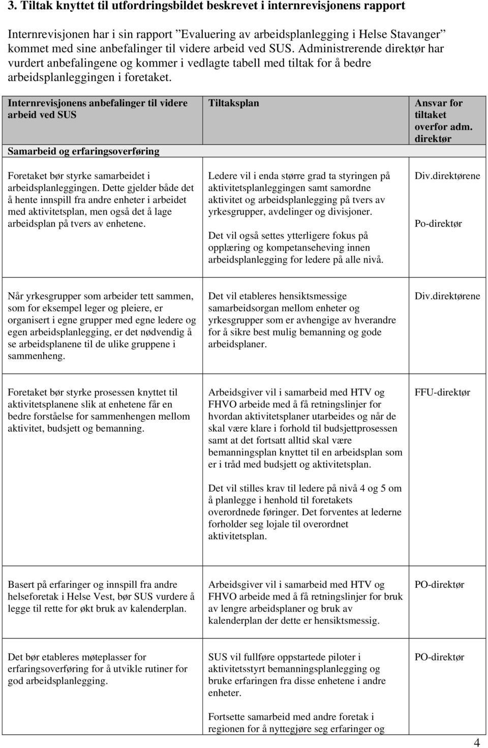 Internrevisjonens anbefalinger til videre arbeid ved SUS Samarbeid og erfaringsoverføring Foretaket bør styrke samarbeidet i arbeidsplanleggingen.