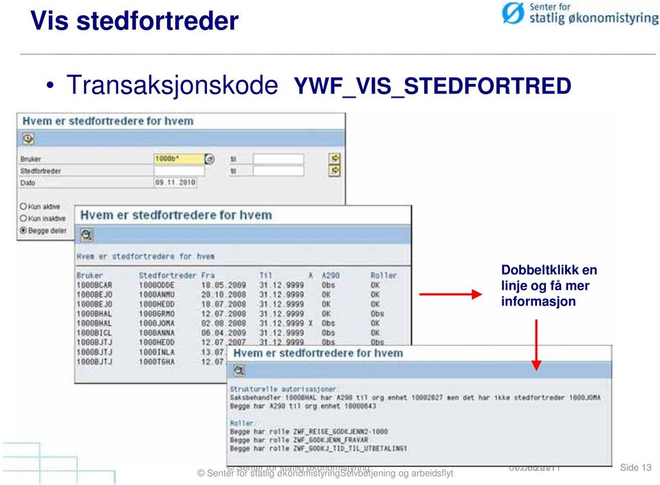 og få mer informasjon Side 13 Senter for