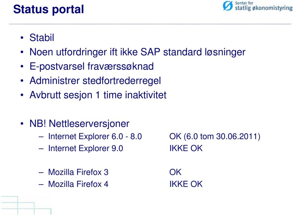 time inaktivitet NB! Nettleserversjoner Internet Explorer 6.0-8.0 OK (6.