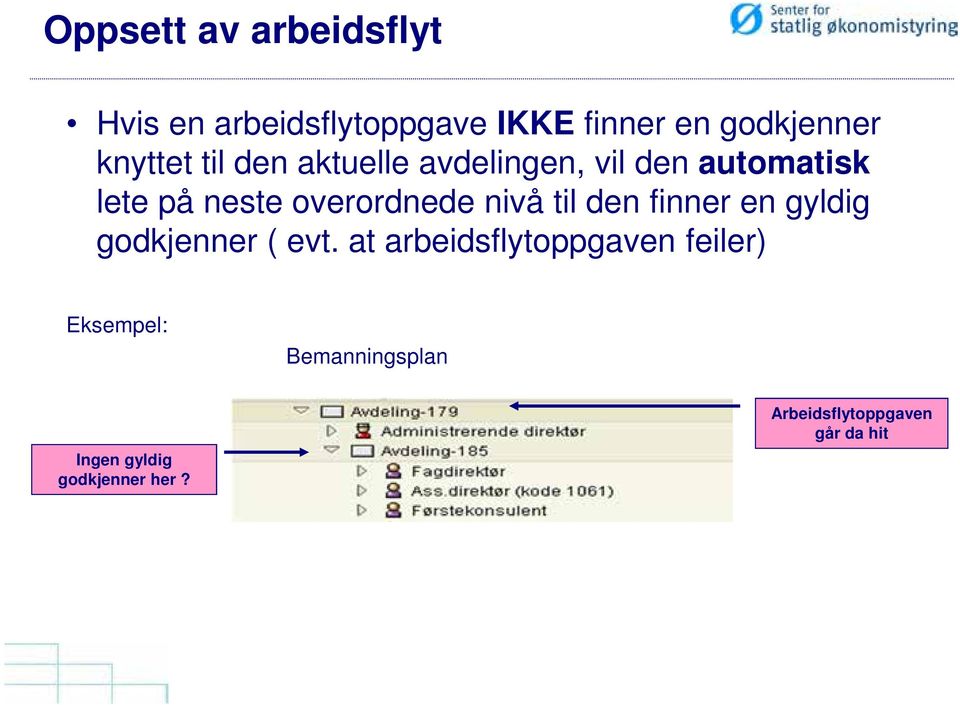 overordnede nivå til den finner en gyldig godkjenner ( evt.