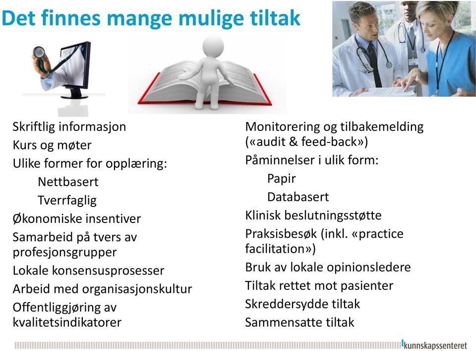 kvalitetsindikatorer Monitorering og tilbakemelding («audit & feed-back») Påminnelser i ulik form: Papir Databasert Klinisk