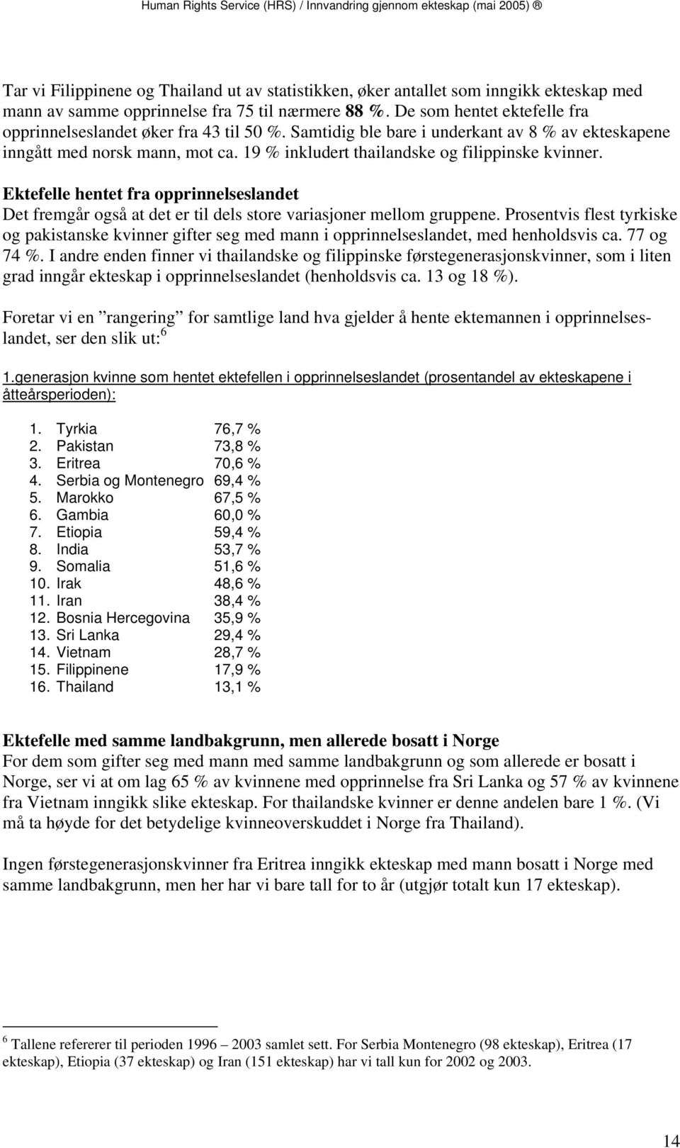 19 % inkludert thailandske og filippinske kvinner. Ektefelle hentet fra opprinnelseslandet Det fremgår også at det er til dels store variasjoner mellom gruppene.