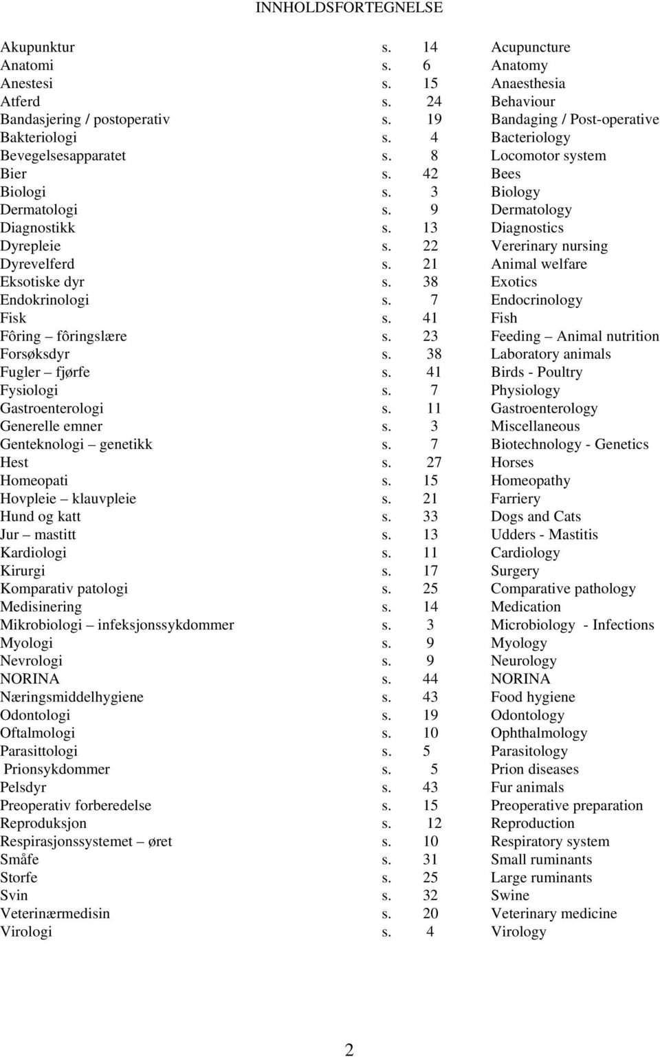 22 Vererinary nursing Dyrevelferd s. 21 Animal welfare Eksotiske dyr s. 38 Exotics Endokrinologi s. 7 Endocrinology Fisk s. 41 Fish Fôring fôringslære s. 23 Feeding Animal nutrition Forsøksdyr s.