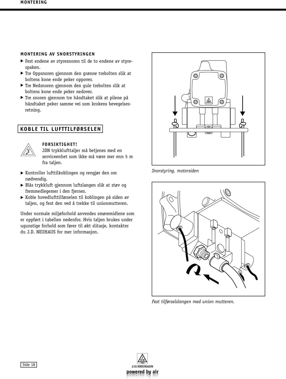 KOBLE TIL LUFTTILFØRSELEN FORSIKTIGHET! JDN trykklufttaljer må betjenes med en serviceenhet som ikke må være mer enn 5 m fra taljen. Kontroller lufttilkoblingen og rengjør den om nødvendig.