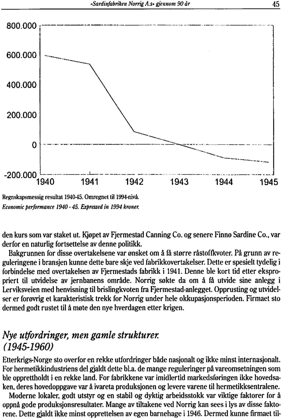 Pi grunn av reguleringene i bransjen kunne dette bare skje ved fabrikkovertakelser. Dette er spesielt tydelig i forbindelse med overtakelsen av Fjermestads fabrikk i 1941.