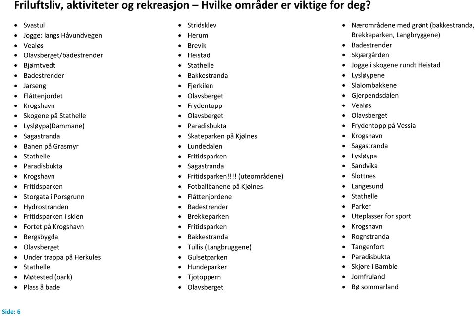 Paradisbukta Krogshavn Fritidsparken Storgata i Porsgrunn Hydrostranden Fritidsparken i skien Fortet på Krogshavn Bergsbygda Olavsberget Under trappa på Herkules Stathelle Møtested (oark) Plass å